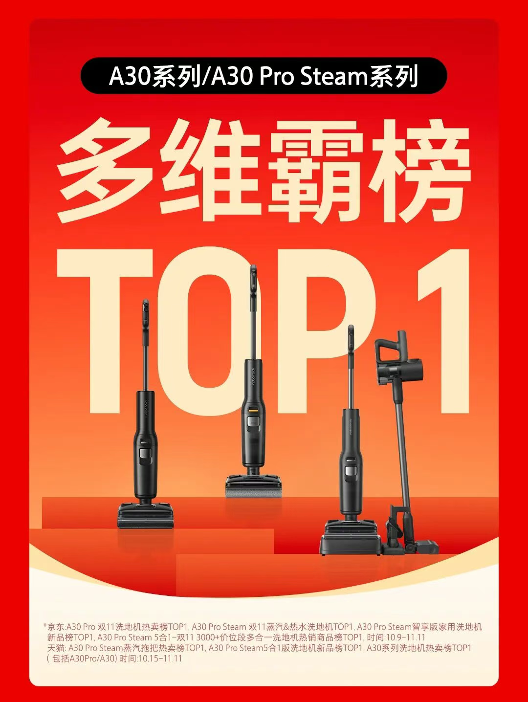 石头科技双十一：双核爆发全线告捷(图5)