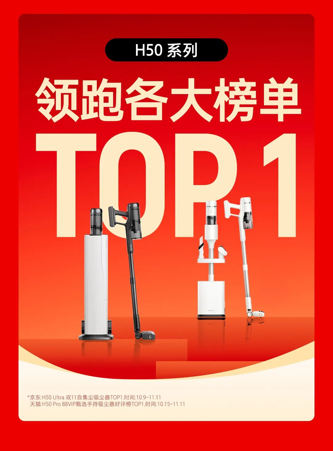 石头科技双十一：双核爆发全线告捷(图6)