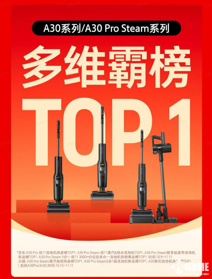 石头洗地机横扫双11！以硬核技术确立行业引领者地位