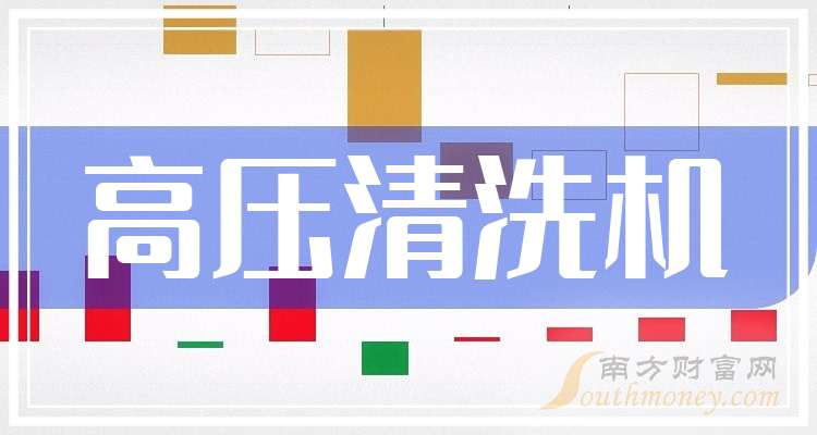 A股2025年高压清洗机公司上市龙头名单汇总