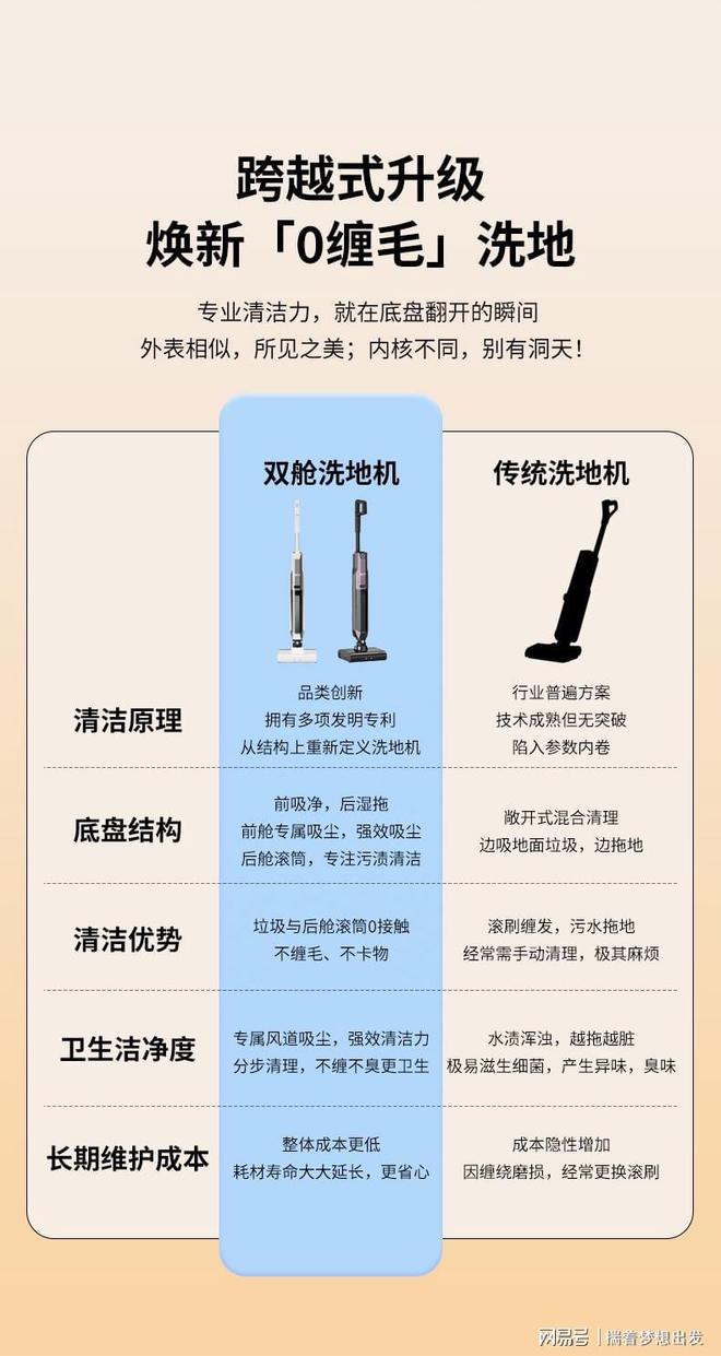 我们拆了一台洗地机发现一个惊人事实：80%的清洁都出了错(图6)