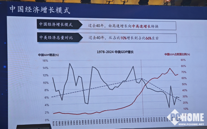 从宏观转型到“家庭革命”：石头科技扫地机器人为何成为“新基础设施”？