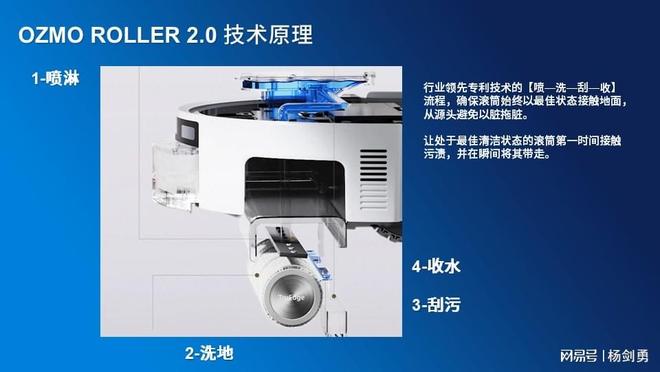 科沃斯：以滚筒技术革新引领扫地机进入滚筒时代(图2)