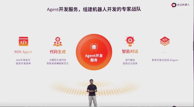 地瓜机器人携三大“杀手锏”构筑产业壁垒(图5)