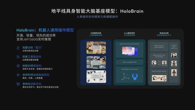 地瓜机器人携三大“杀手锏”构筑产业壁垒(图10)