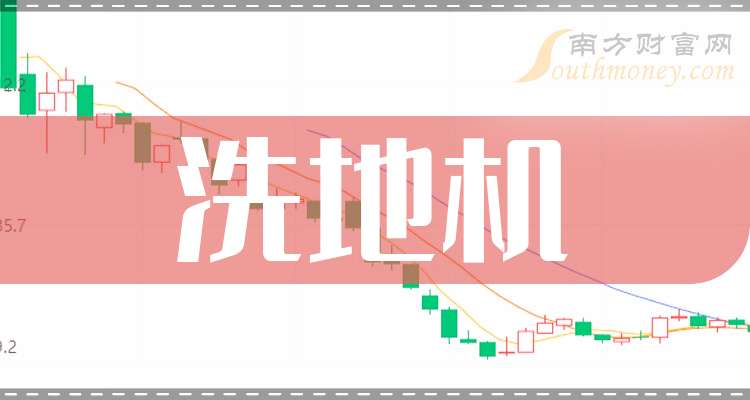 带你了解3大洗地机概念龙头股企业（20251212）