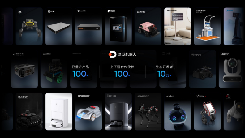 不造车不造机器人地平线到底图什么？(图8)