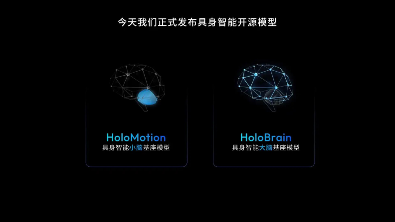 不造车不造机器人地平线到底图什么？(图9)