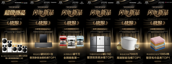 机器人化身家电家居极限测试助手京东12月闪电新品发布会落幕