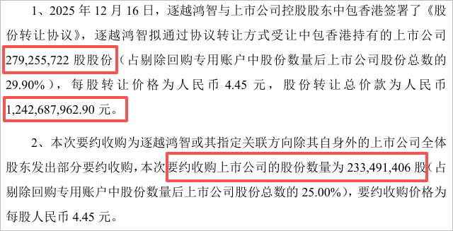 23亿“豪赌”！追觅老板为啥这么有钱跨界野心背后的资本故事