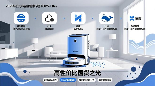 扫地机哪个品牌最好最实用？2025年扫地机器人品牌推荐全解析！(图2)