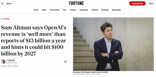 OpenAI可能创造了历史上最快的烧钱速度(图2)