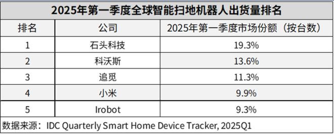 造车对标劳斯莱斯这家企业要在杭州设立总部(图6)