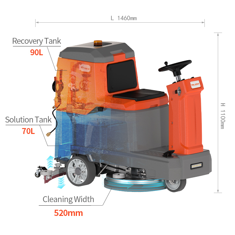 2026年1月洗地车厂家实力推荐:驾驶式手推式自走式工业洗地车电动清洁车与多功能地面清洗车品牌深度解析