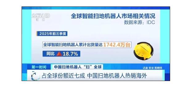 厉害了！中国扫地机器人称霸全球市场：每10台就有7台来自中国五强包揽全球前五【附扫地机器人行业市场分析】