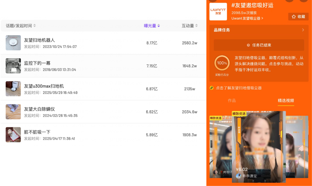 清洁电器年榜TOP2数据角度分析友望如何在红海强势突围(图11)