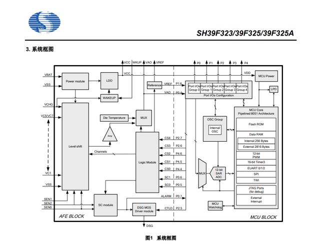产品拆解添可芙万“极客”洗地机(下)(图3)