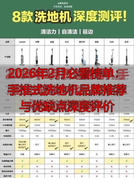 2026年2月必看榜单：手推式洗地机品牌推荐与优缺点深度评价(图1)