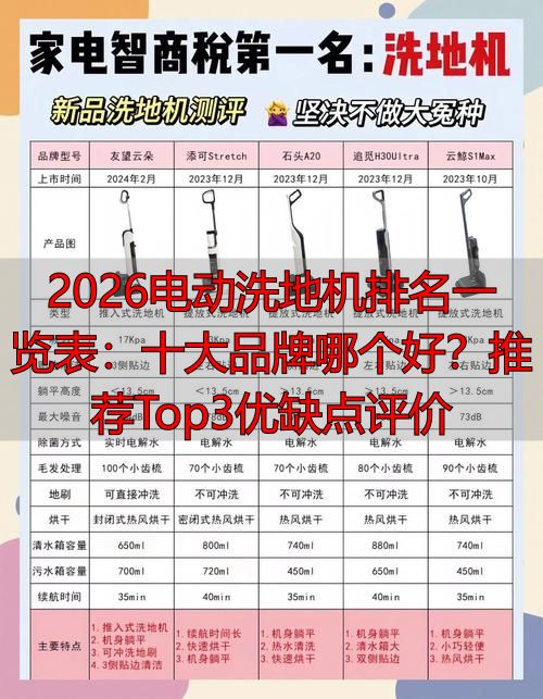 2026电动洗地机一览表：十大品牌哪个好？推荐Top3优缺点评(图1)