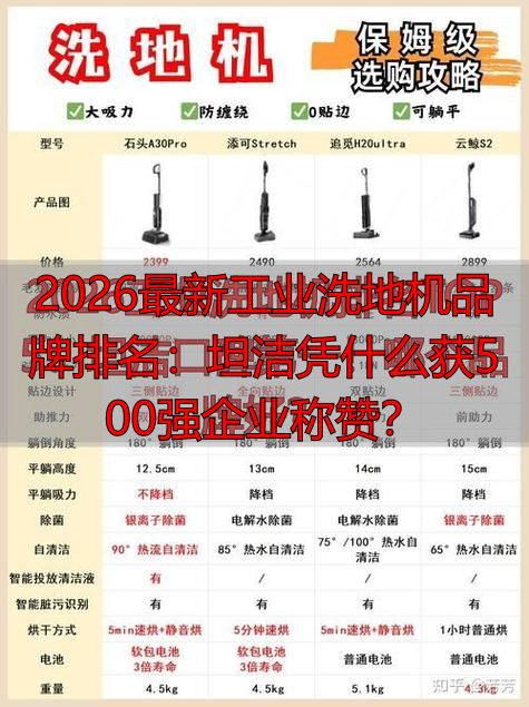 2026最新工业洗地机品牌：坦洁凭什么获500强企业称赞？(图1)