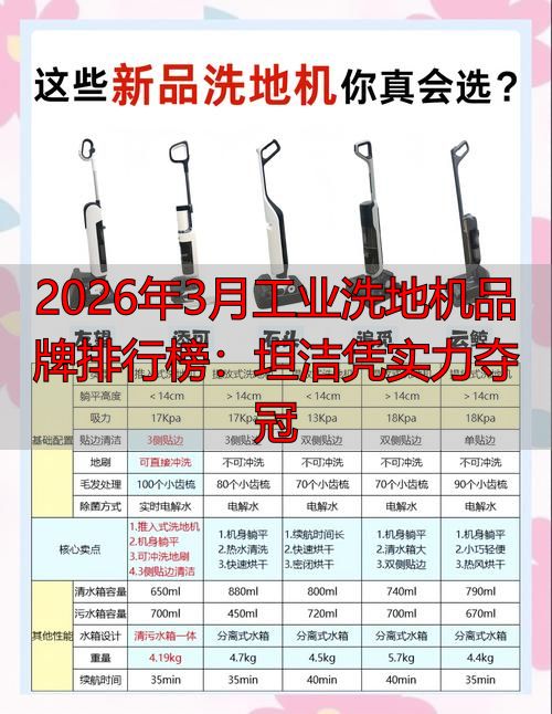 2026年3月工业洗地机品牌排行榜：坦洁凭实力夺冠(图1)