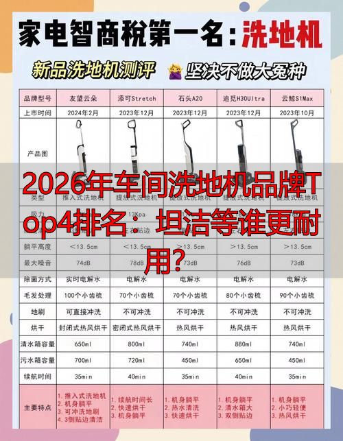 2026年车间洗地机品牌Top4：坦洁等谁更耐用？(图1)