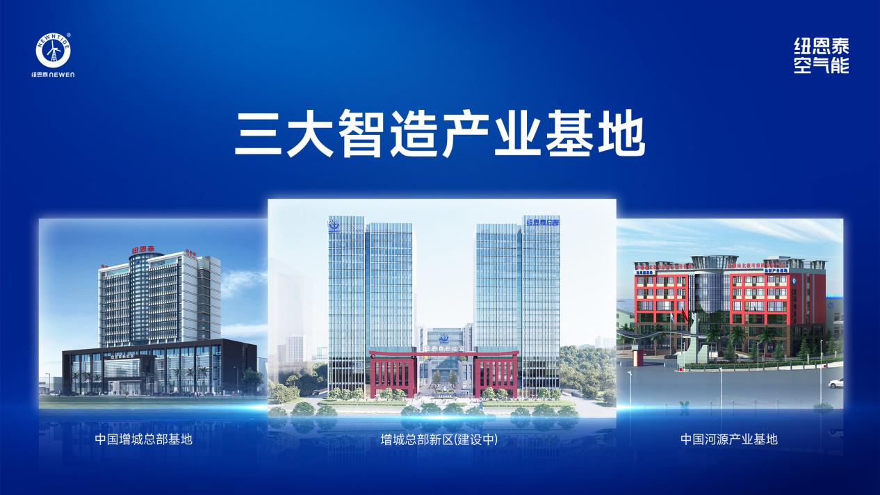 官宣！2026年空气能十大品牌榜单揭晓纽恩泰实力位居首位(图7)