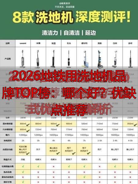2026地铁用洗地机品牌TOP榜：哪个好？优缺点推荐(图1)