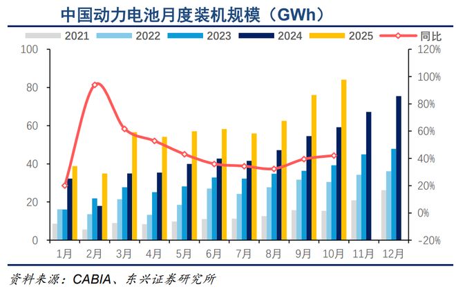 专访龚克：“养龙虾”走红印证了用户的强烈需求智能体改变人与智能工具的界面大大降低AI使用门槛(图3)