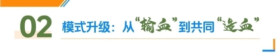 锚定两会绿色方向中粮信托借绿色引擎驱动高质量发展(图1)
