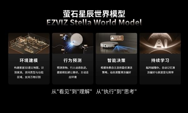 定义清洁60时代！萤石Stella星辰系列以双擎双热+世界模型破局行业痛点(图5)