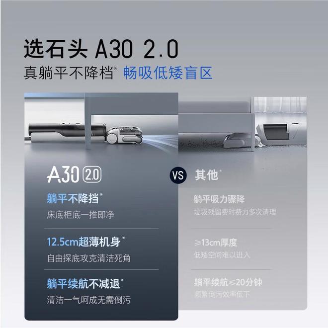 石头与莱克洗地机哪个品牌好用？深度评测6款旗舰机型告别选择困难症(图1)