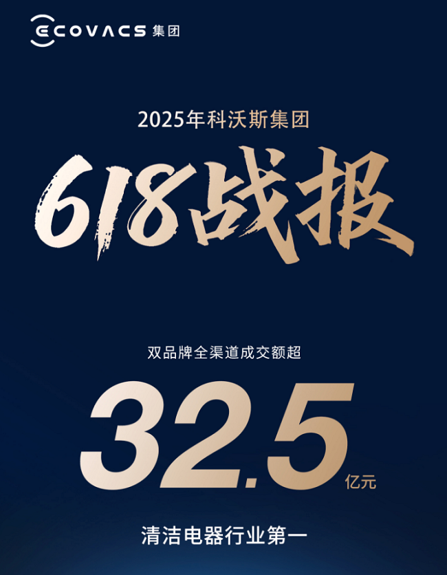 从本土销冠到全球霸榜：科沃斯以技术创新实现双市场突破(图1)