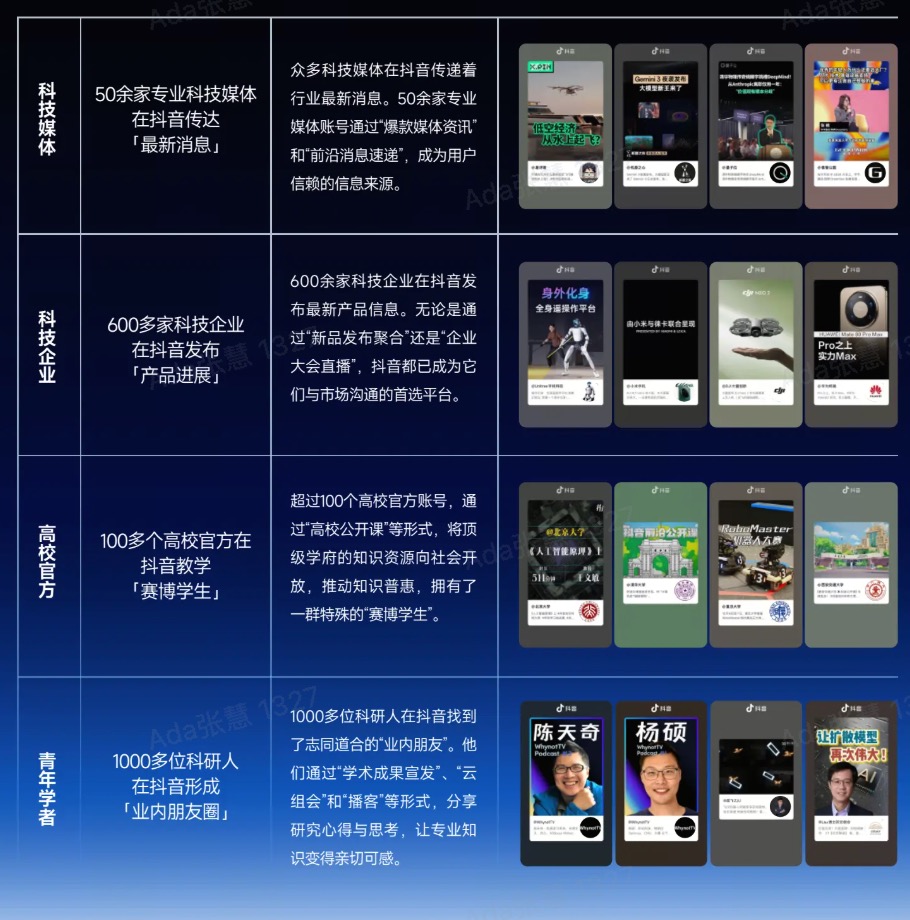 2026“奇点之年”首届「抖音商城科技晚」有哪些不能错过的看点(图12)