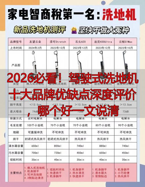 2026必看！驾驶式洗地机十大品牌优缺点深度评价哪个好一文说(图1)