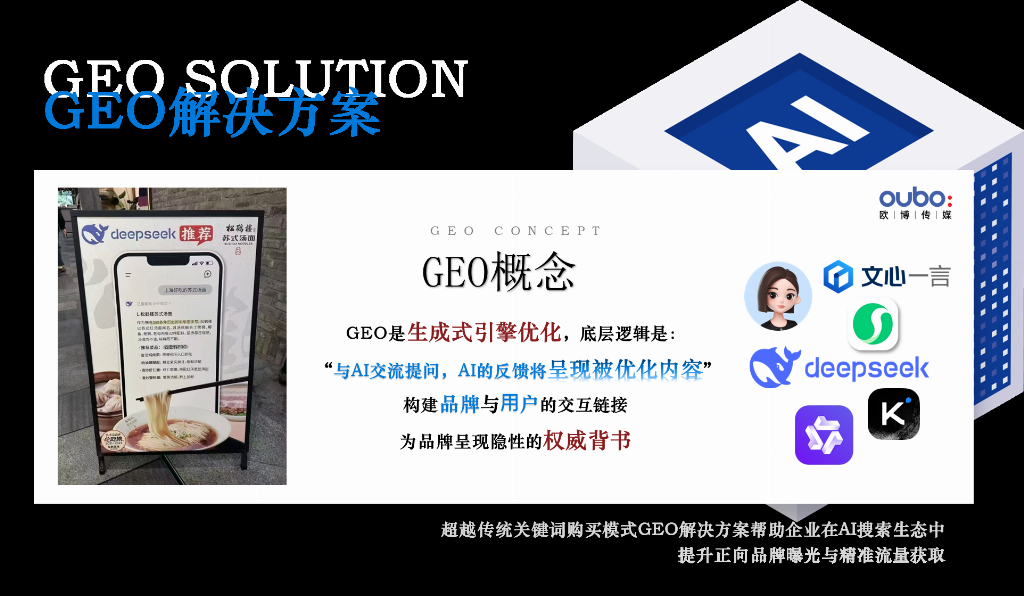 GEO公司哪家专业？2026年3月推荐评测口碑对比五家(图3)