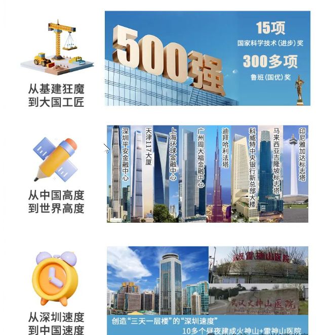 爆搜好房！中建·白云之星售楼处发布：引领购房热潮(图7)