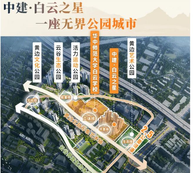 爆搜好房！中建·白云之星售楼处发布：引领购房热潮(图18)