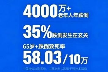 王力入户门：告别绊脚烦恼好门必选平整安防更实用(图1)