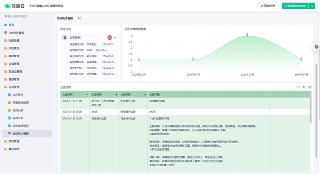 一文看懂精益现场管理：7S核心要素与推行要点(图3)