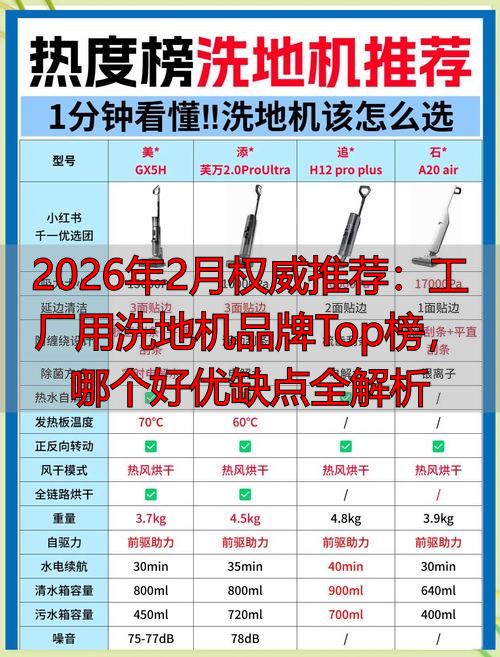 2026年2月权威推荐：工厂用洗地机品牌Top榜哪个好优缺点全解(图1)