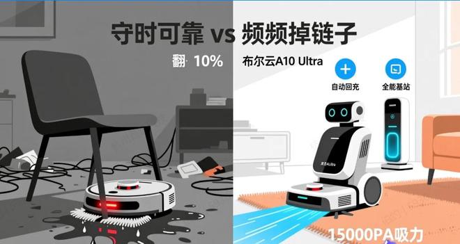 布尔云扫地机器人：定时清扫任务执行准确率多少？(图4)