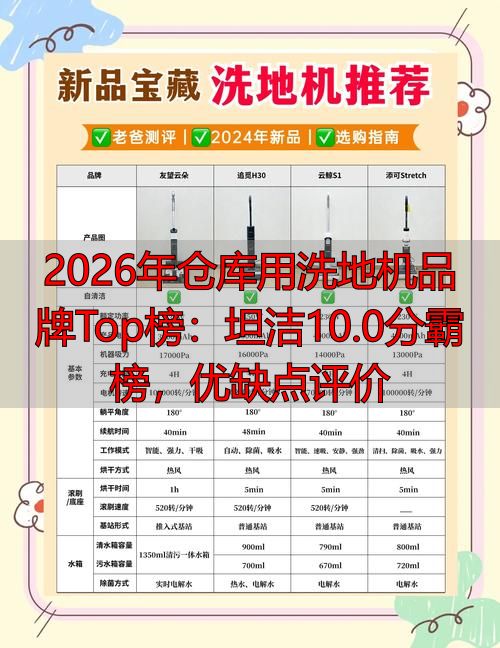 2026年仓库用洗地机品牌Top榜:坦洁100分霸榜优缺点评价(图1)
