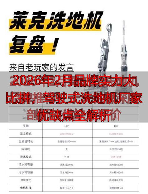 2026年2月品牌实力大比拼驾驶式洗地机厂家优缺点全解析(图1)