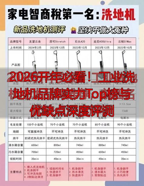 2026开年必看！工业洗地机品牌实力Top榜与优缺点深度评测(图1)
