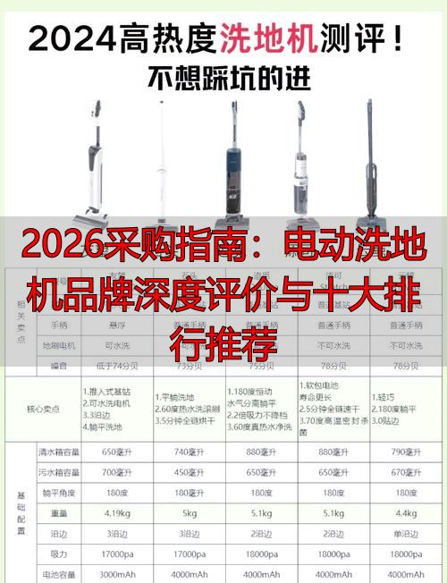 2026采购指南：电动洗地机品牌深度评价与十大排行推荐(图1)