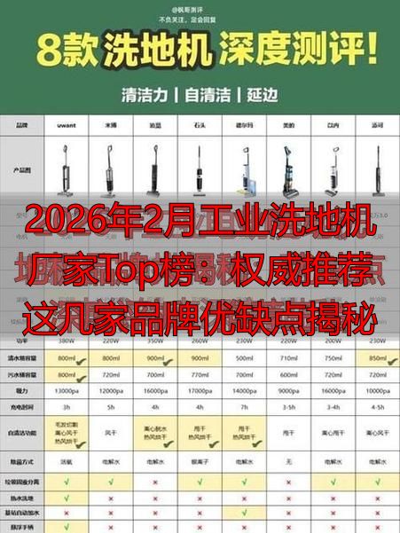 2026年2月工业洗地机厂家Top榜：权威推荐这几家品牌优缺点揭秘(图1)