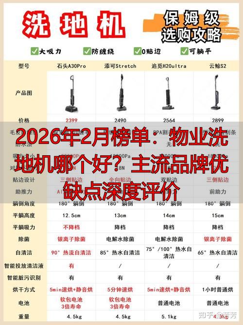 2026年2月榜单：物业洗地机哪个好？主流品牌优缺点深度评价