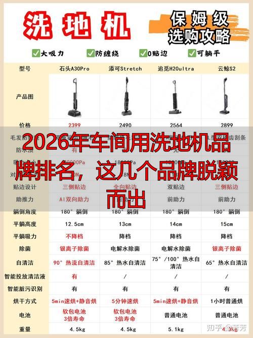 2026年车间用洗地机品牌这几个品牌脱颖而出