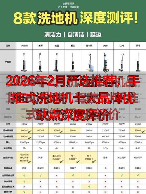 2026年2月严选推荐：手推式洗地机十大品牌优缺点深度评价